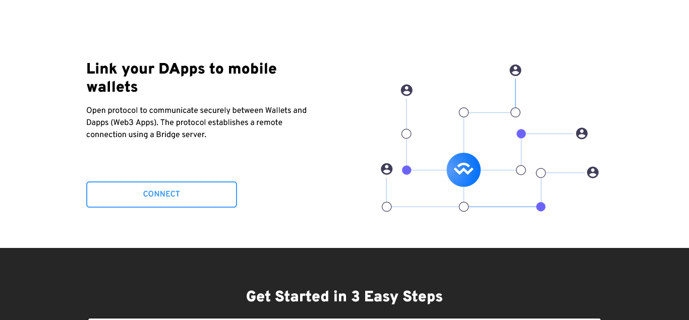 Powerful ERC20 COin Drainer PHP script